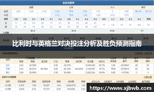 比利时与英格兰对决投注分析及胜负预测指南