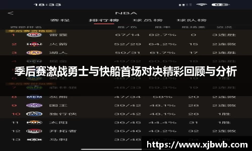 季后赛激战勇士与快船首场对决精彩回顾与分析