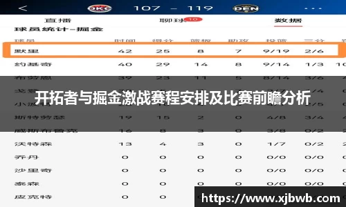 开拓者与掘金激战赛程安排及比赛前瞻分析