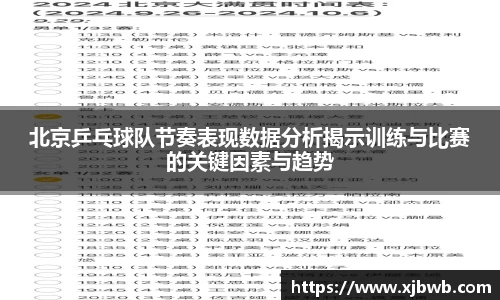 北京乒乓球队节奏表现数据分析揭示训练与比赛的关键因素与趋势