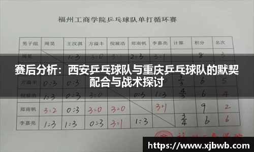 赛后分析：西安乒乓球队与重庆乒乓球队的默契配合与战术探讨