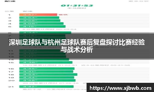 深圳足球队与杭州足球队赛后复盘探讨比赛经验与战术分析