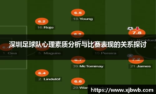 深圳足球队心理素质分析与比赛表现的关系探讨